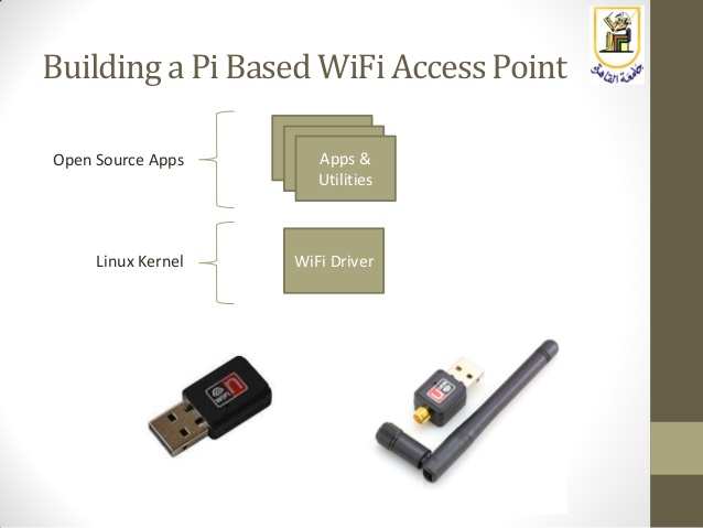 Embedded Linux Wifi Driver